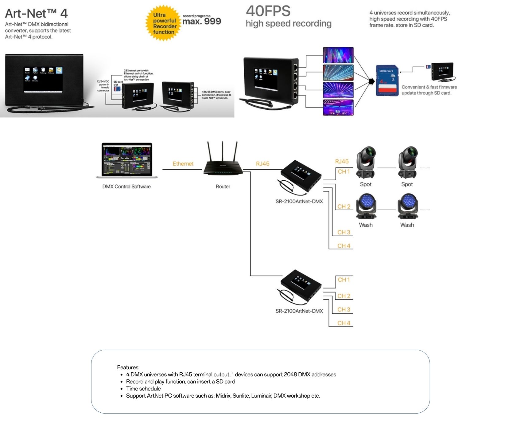 Solution SR 2100ArtNet DMX DMX512 decoder driver