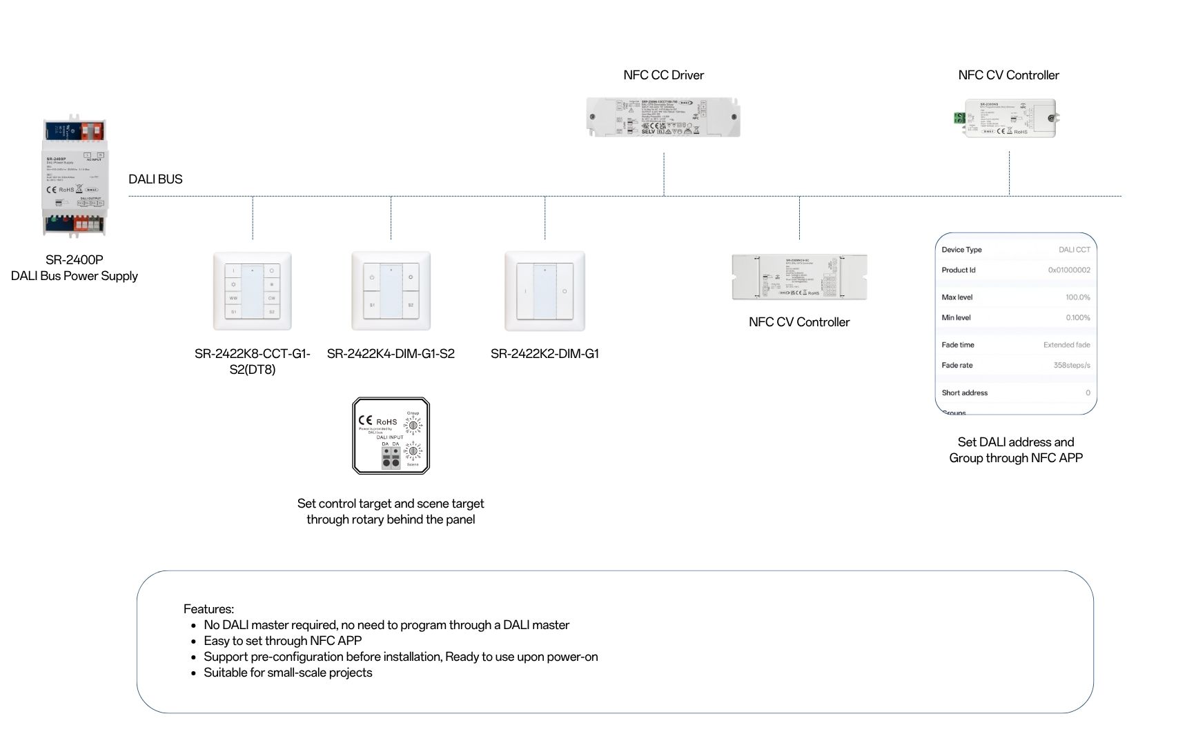 Solution SR 2422KX SeriesSR 2400P