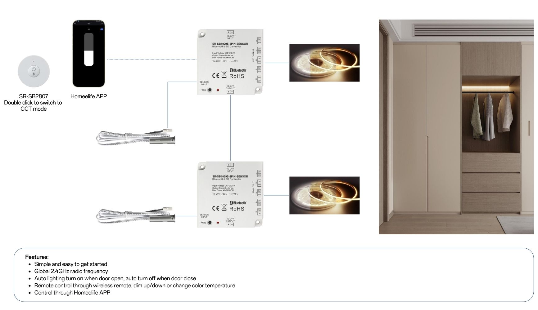 Solution SR SB2807SR SB1029S 2PIN SensorSensor