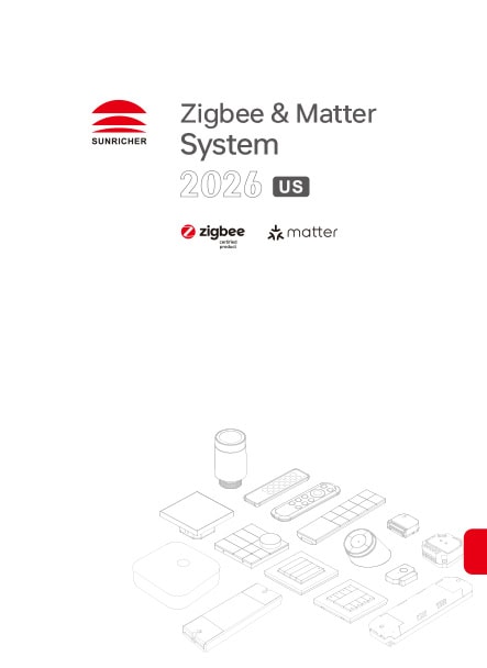 Zigbee Matter US